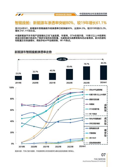 重庆20起亚对未来市场的预测，名爵汽车品牌文化的传播